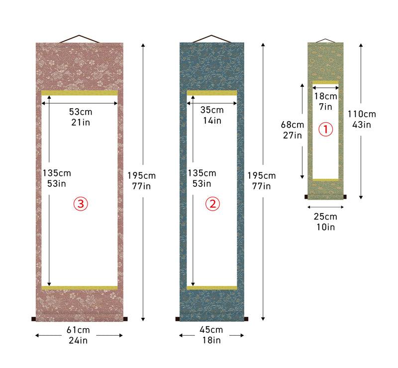 Size and Dimensions